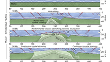 This image illustrates the project