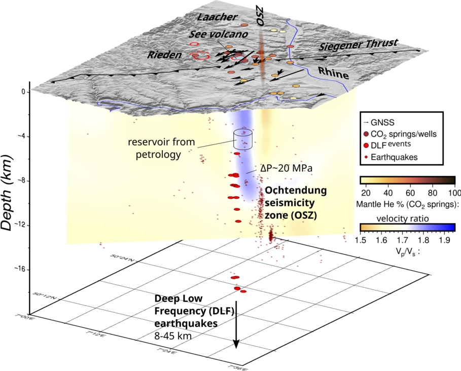 These earthquakes mostly occur in the Ochtendung seismicity zone between 10 and 14 km in depth.