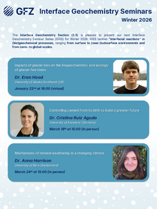 Liste der 3 Vorträge des Interface Geochemistry Seminars von Januar bis März 2026 inkl. Bild, Namen der Vortragenden, Titel des Vortrages sowie Datum und Zeit
