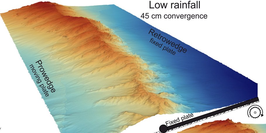 Digitales Höhenmodel aus Laserscanner Daten