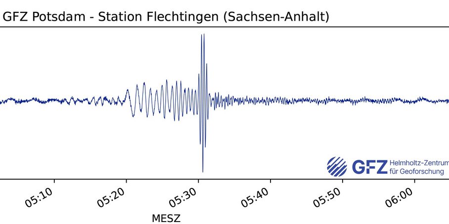 Seismogramm