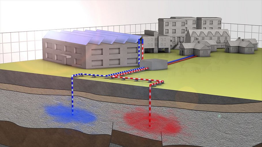 Im Sommer wird überschüssige Wärme im Aquifer gespeichert. (GFZ)