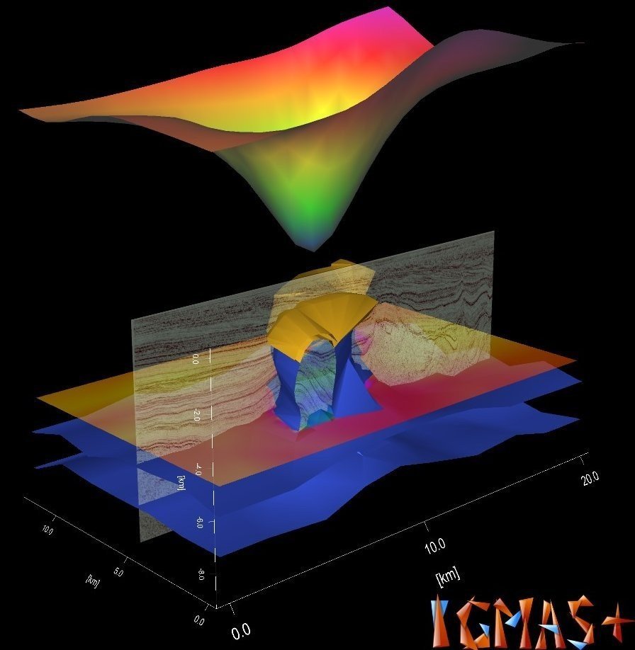 3D Dichtemodell mit resultierendem Schwerefeld für einen Salzstock