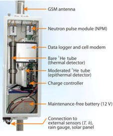 [Translate to English:] Cosmic Ray Neutron Sensor