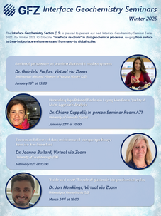 Seminar program winter 2025