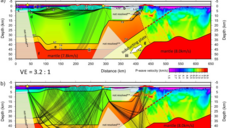 Krustenschnitt durch Südtürkei und Zypern, abgeleitet aus amphibischen seismischen Messungen