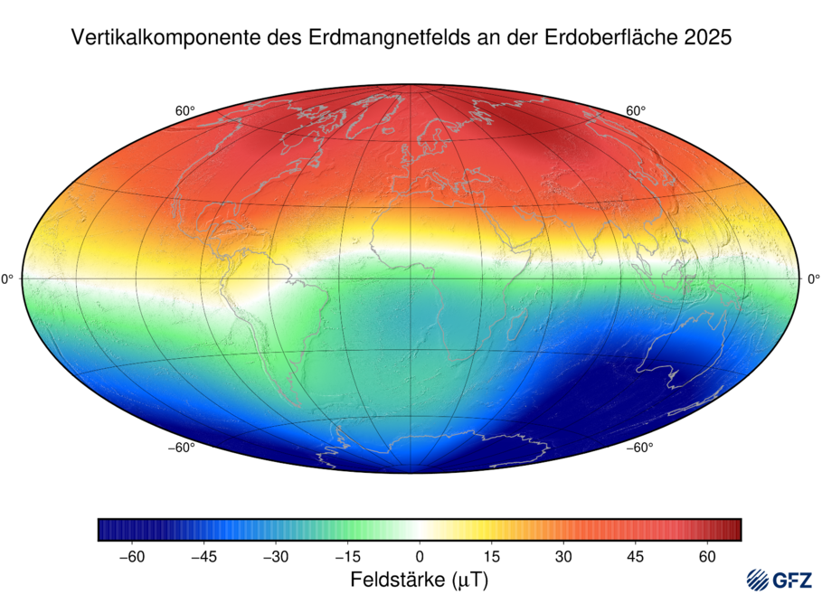 Visualisierung der vertikale Komponente des Erdmagnetfelds für das Jahr 2025 an der Erdoberfläche basierend auf IGRF14-Daten.