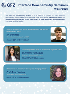 List of the 3 talks of the seminar from January to March 2026