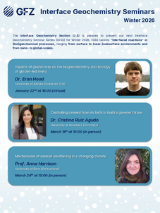 Liste der 3 Vorträge des Interface Geochemistry Seminars von Januar bis März 2026 inkl. Bild, Namen der Vortragenden, Titel des Vortrages sowie Datum und Zeit