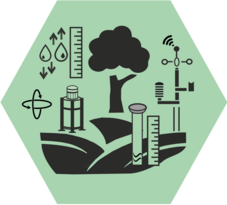 Landscape Hydrology