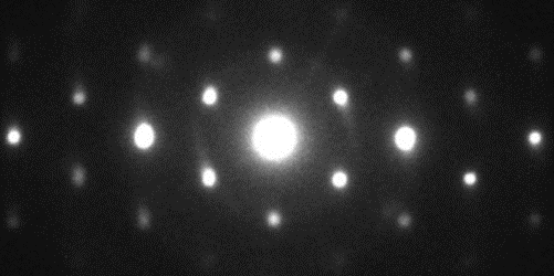 White dots of different thicknesses in a hexagonal pattern on a black ground.