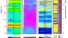 Seismic imaging of gas hydrate-bearing sediments in Mallik, Canada.