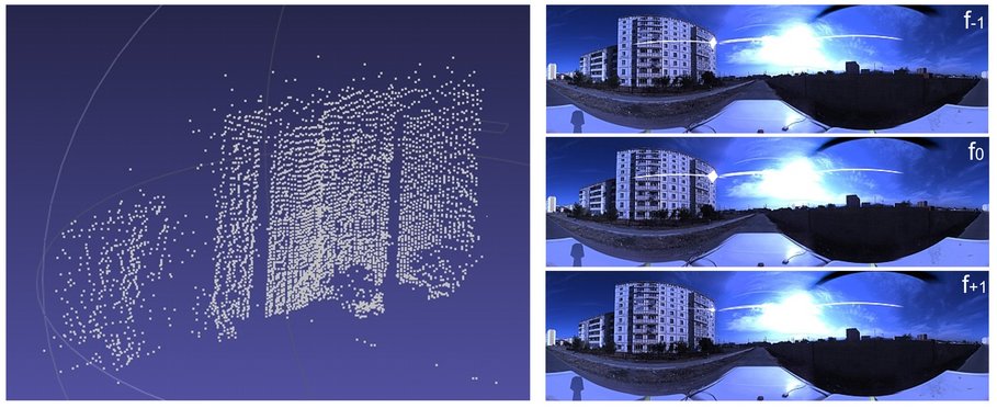 3D reconstruction of building facade