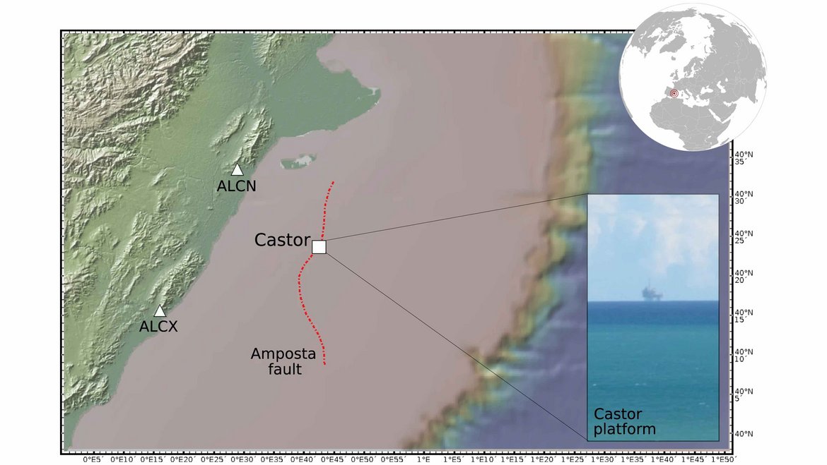 Anatomy of an earthquake series: GFZ
