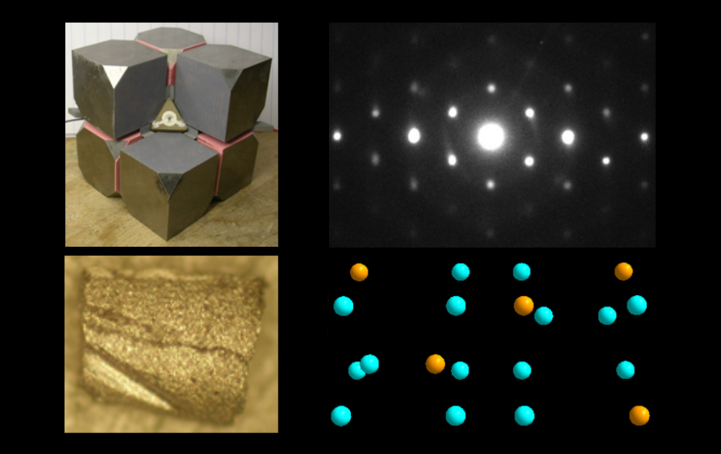 Top left: Internal structure of a multi-stamp apparatus; bottom left: a gold-coloured sample of the material; top right: the diffraction pattern consisting of white luminous dots on a black background; bottom right: the crystal model of SiGe.