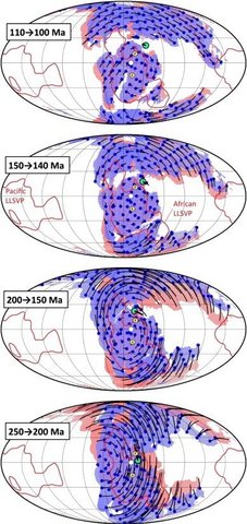 Illustration of motions of continents