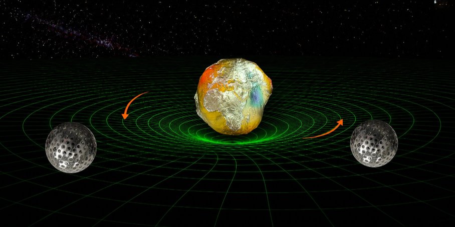Die Erde wird von zwei Satelliten umkreist. Im Weltraum schematisch als Netz aus ringförmigen grünen Linien dargestellt ist die Raumzeit. Rote Pfeile deuten an, wie sich die Raumzeit verändert.
