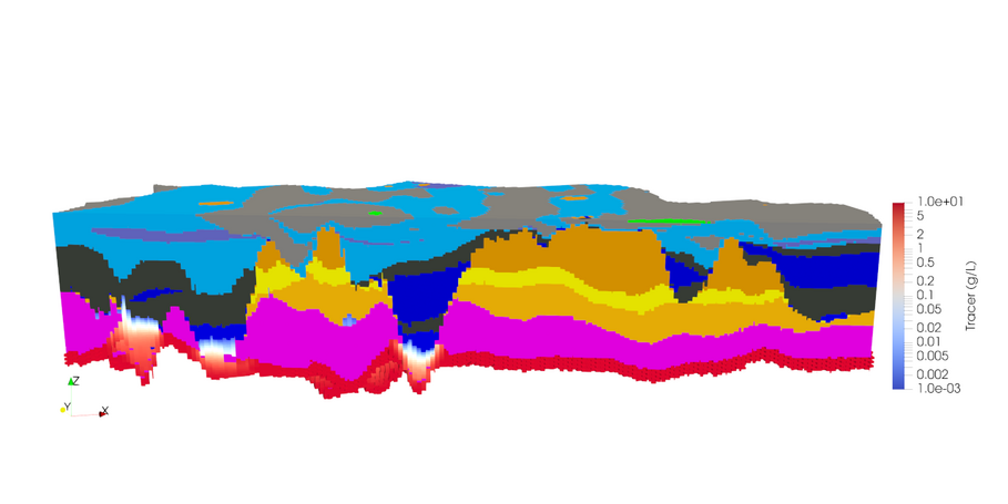 Simulation of groundwater salinisation