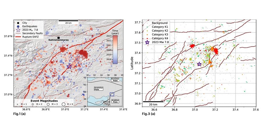 Two Maps of the Türkiye region around Kahramanmaraş with coloured dots representing the earthquakes in the years 2017 to 2023. Left: the colour-code represents the year of the event. Right: the colour-code represents the new category families detected with unsupervised learning.
