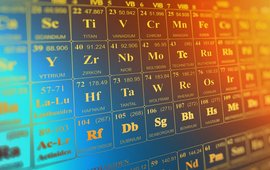 Abbildung Periodensystem