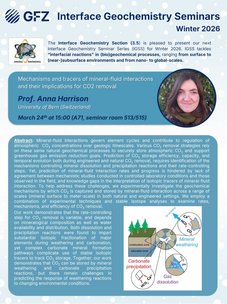 Ankündigung des Seminars mit Angaben zu Vortragendem und mit einem Abstract