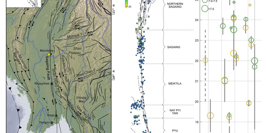 Horizontal three-part representation from left (a) The main map of the region with black lines showing the course of the fault zones in the region. In the middle (b) the earthquakes and on the left (c) historical earthquakes with representation of the fracture length.