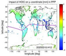 Ionosphere data