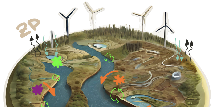 Schematische Darstellung des CSponge-Projektes: eine Flusslandschaft und ihre Kohlenstoffflüsse