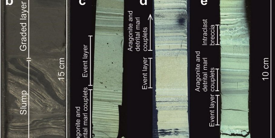 Event related deposits of the Lisan Formation in the ICDP Dead Sea core their interpretation, b) core photo with slump and associated graded layer; thin section scans (under polarizing foil) from three studied time intervals c) the Middle Lisan Formation (105.51 m sediment depth); d) the Upper Lisan Formation (89.48 m sediment depth); and e) the Lower Ze’elim Formation (67.34m sediment depth).