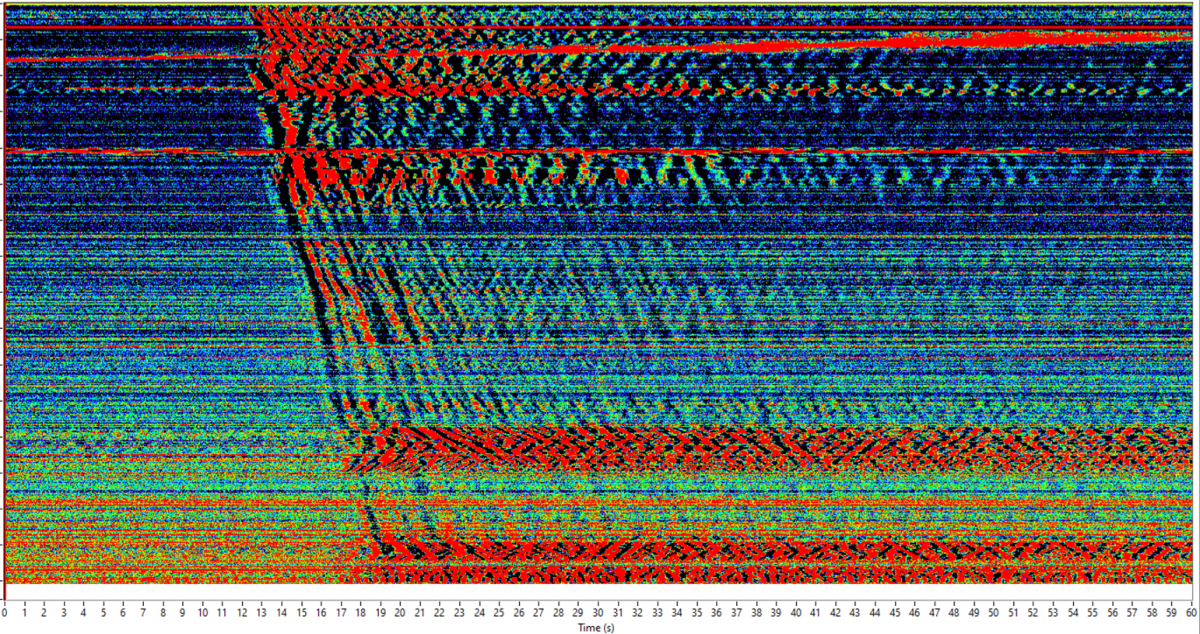 Real-time monitoring of seismic events with submarine fibre optic cable ...