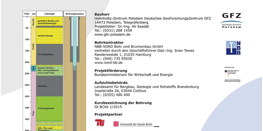 Baustellentafel der Forschungsbohrung des Deutschen GeoForschungsZentrums GFZ