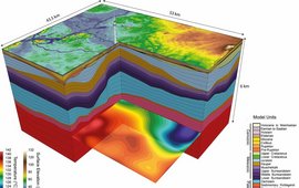 3D structural model of the subsurface below Berlin with calculated  temperature distribution in 4 km depth  rliner Untergrunds mit Temperaturverteilung in 4 km Tiefe