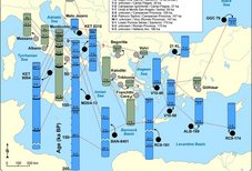 Tephrostratigraphische Verknüpfung von ausgewählten Paläoklimasequenzen im Östlichen Mittelmeerraum.
