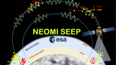 Cartoon image of earth and atmosphere