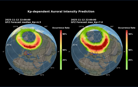 Two globes on a black background. In the region around the North Pole, cloudy rings in bright colours.