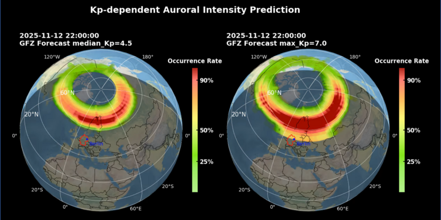 Two globes on a black background. In the region around the North Pole, cloudy rings in bright colours.