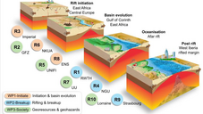 This illustration shows a project image