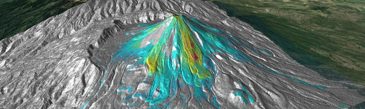 Volcano analysis in real time: GFZ