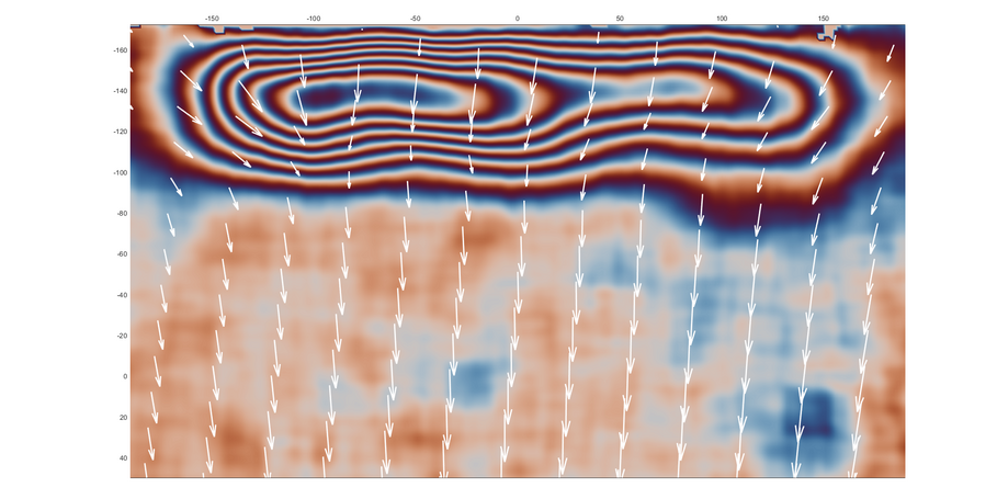 Normal fault earthquake