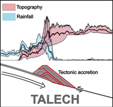 This graphic shows the project logo.