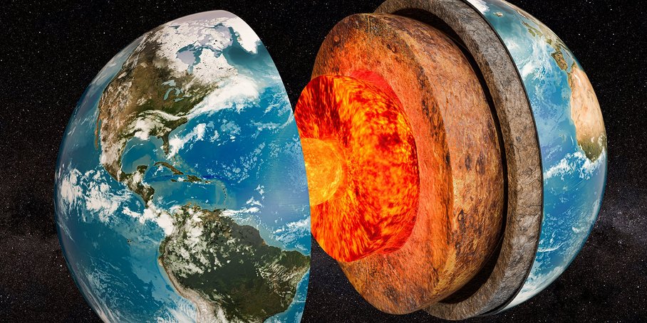 Erd und Erdinneres als Modell