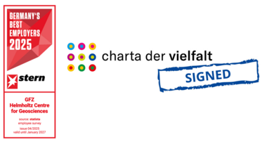 Logo Germanys best Employers