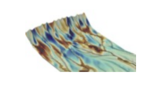 Example of a model prediction of erosion/deposition rate