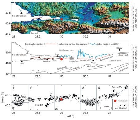 Topographic map of the Izmit segment of the North Anatolian Fault Zone